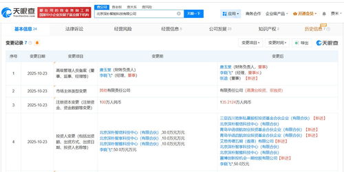 深樸智能獲旗下基金注資，信息技術(shù)咨詢服務(wù)領(lǐng)域再添新軍